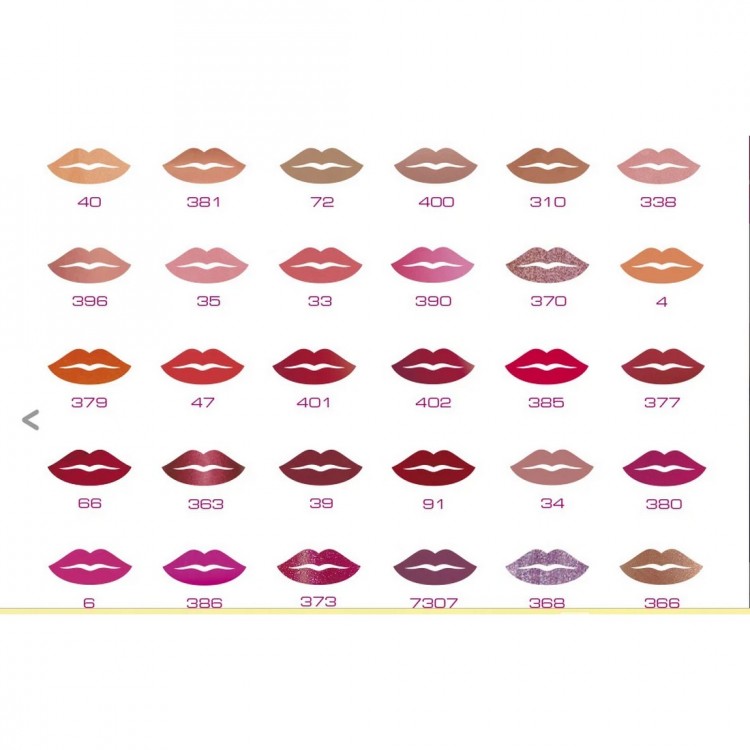 Lipstick Rossetto Barbara Bort